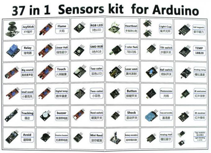 کیت Starter برای آردوینو DIY یادگیری 37 ماژول سنسور در یک جعبه 5V رله مسنجر منفعل
